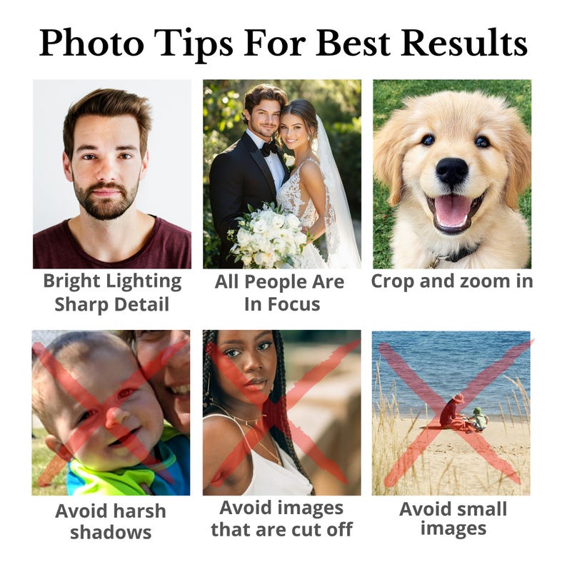 K&ouml;nnte beinhalten: Ein Bild mit dem Text "Photo Tips For Best Results" und Beispielen f&uuml;r Fotografie. Die Tipps umfassen gute Beleuchtung, scharfe Details und Zuschneiden. Das Bild zeigt auch, was man vermeiden sollte, wie harte Schatten und kleine Bilder.