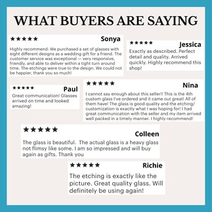 K&ouml;nnte beinhalten: Hellblaue Grafik mit dem Text "WHAT BUYERS ARE SAYING" oben. Darunter Kundenrezensionen mit 5-Sterne-Bewertungen, die die Qualit&auml;t, Details und Kommunikation loben.