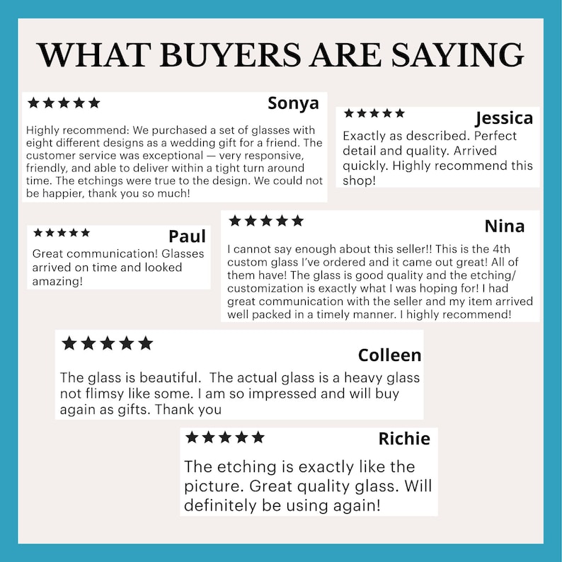 K&ouml;nnte beinhalten: Hellblaue Grafik mit dem Text "WHAT BUYERS ARE SAYING" oben. Darunter Kundenrezensionen mit 5-Sterne-Bewertungen, die die Qualit&auml;t, Details und Kommunikation loben.