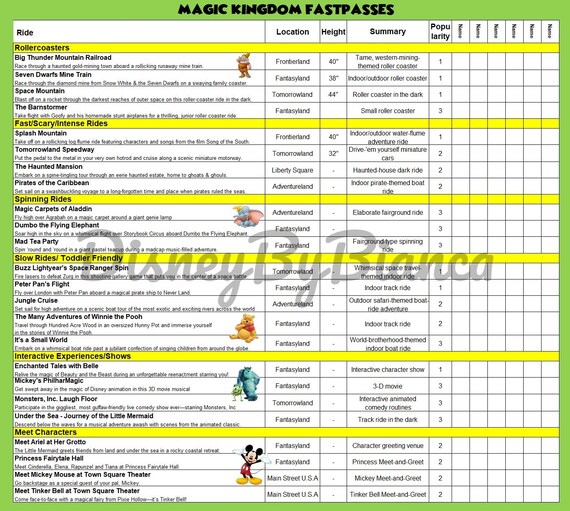 disney world fastpass planning template with attractions disney vacation planning spreadsheet
