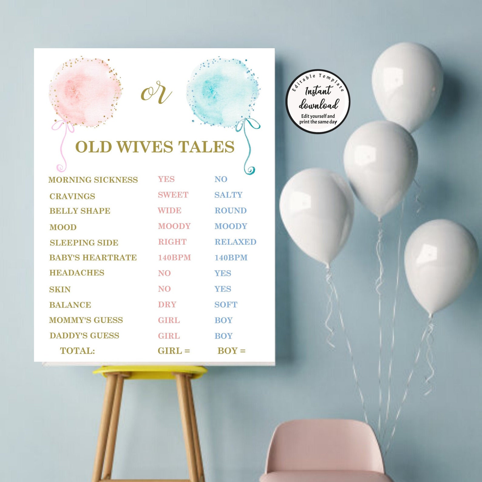 Editable Old Wives Tales Sign Gender Reveal Old Wives Tales | Etsy