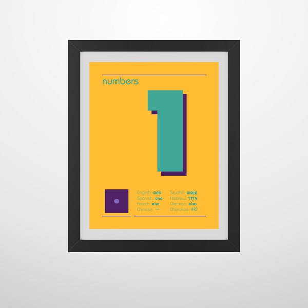 Midcentury Modern Numbers Poster (Yellow, Teal, Lilac, Purple)