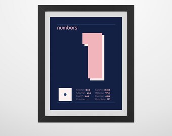 Midcentury Modern Numbers Poster (Navy, Peach, Blue, Pink)