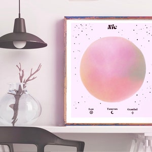 Astrology Color Palette Reading: Personalized Commission