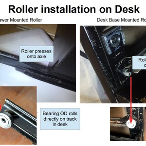 Puede incluir: Primer plano de dos tipos diferentes de instalaciones de rodillo de caj&oacute;n. La imagen superior muestra un rodillo montado en un caj&oacute;n con una flecha roja que apunta al rodillo. La imagen inferior muestra un rodillo montado en la base de un escritorio con una flecha roja que apunta al rodillo. Ambas im&aacute;genes tienen texto que dice "Roller presses onto axle".