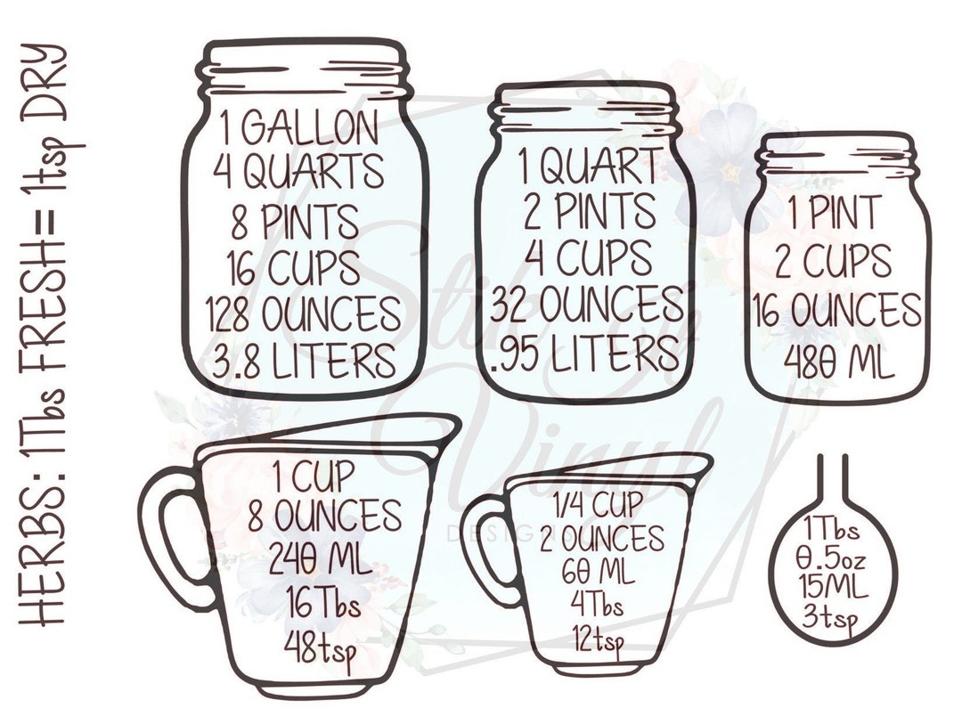 Kitchen Measurement Decal Kitchen Conversion Chart Gallon Etsy
