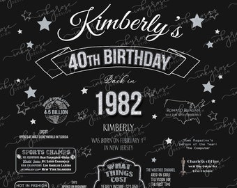 40th Birthday Gift for Man or Woman PRINTABLE Sign, Fortieth 40th Party Decorations Silver 1982 Birthday Poster Chalkboard Board Facts Decor