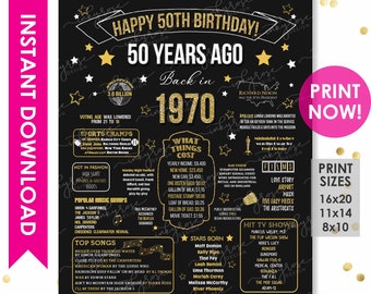 ladies 50th birthday gifts