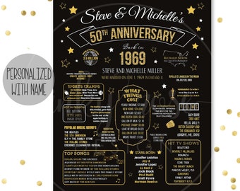 50th anniversary decorations etsy