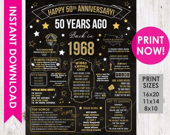 50th anniversary etsy