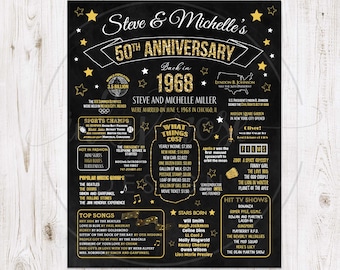50th anniversary etsy