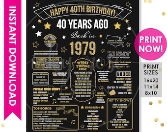 40th birthday etsy