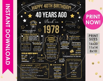40th birthday etsy