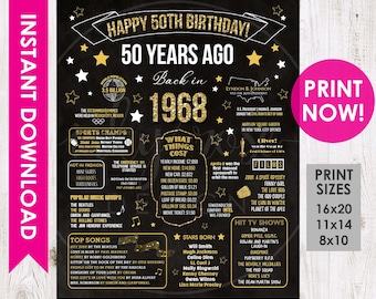 50th birthday gift etsy