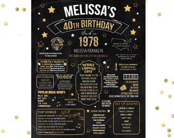 40th birthday party etsy