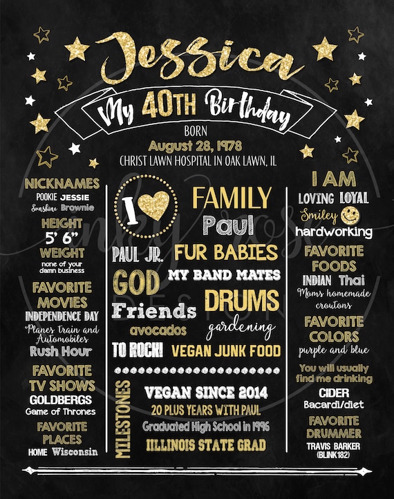 Birthday Poster Board Ideas