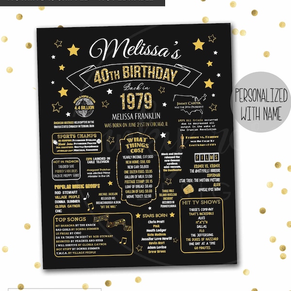 1979 Birthday Poster - Etsy