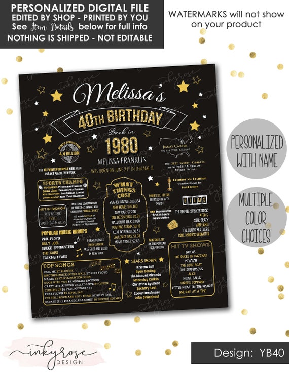40th Birthday Party Decorations Printable Sign Fortieth 40th Etsy