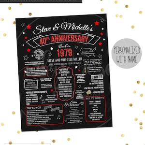 Może przedstawiać: Czarno-czerwona, drukowana tablica z okazji 40. rocznicy ślubu z imionami Steve'a i Michelle. Tablica zawiera informacje o roku 1979, w tym popularną muzykę, hity telewizyjne i ceny codziennych artykułów. Tablica jest spersonalizowana imionami pary i rokiem ich rocznicy.
