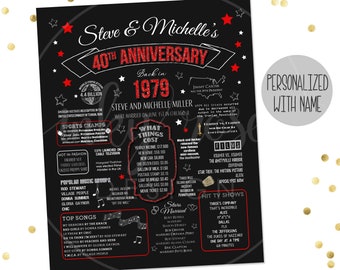 40th Anniversary Gift for Parents PRINTABLE RUBY 40th Anniversary Sign Decorations, 1979 Chalkboard Party Poster 40 Years Married Wedding