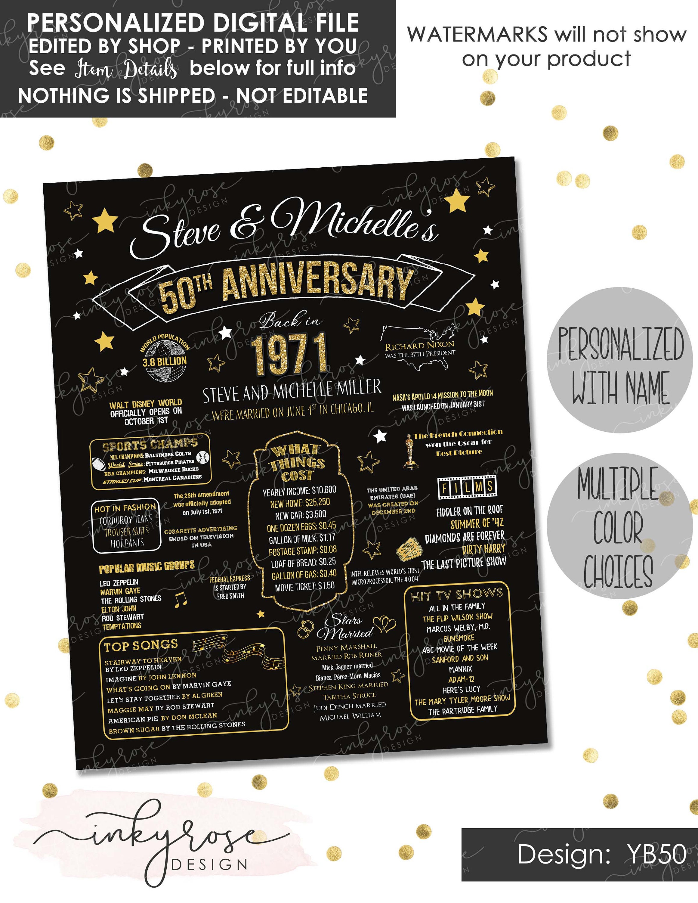 50th Anniversary Gifts For Parents Printable 50th Anniversary Etsy