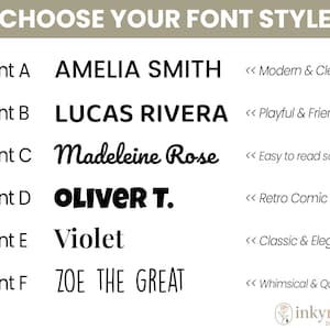 May include: A graphic showcasing font styles, including "AMELIA SMITH," "LUCAS RIVERA," "Madeleine Rose," "OLIVER T.," "Violet," and "ZOE THE GREAT." Each font is paired with a descriptive label such as "Modern & Clean" or "Retro Comic."