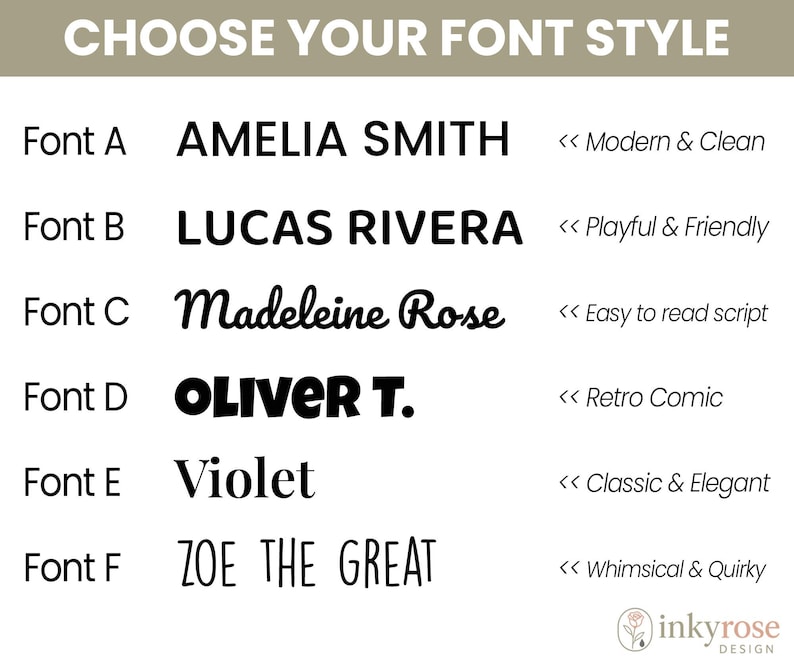 May include: A graphic showcasing font styles, including "AMELIA SMITH," "LUCAS RIVERA," "Madeleine Rose," "OLIVER T.," "Violet," and "ZOE THE GREAT." Each font is paired with a descriptive label such as "Modern & Clean" or "Retro Comic."