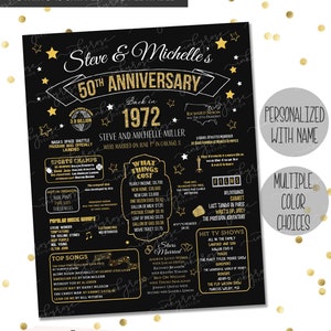 50th Anniversary Poster Sign PRINTABLE, 50th Anniversary Gifts for Parents, 1972 Chalkboard Party Decoration, Golden Wedding Marriage Ideas
