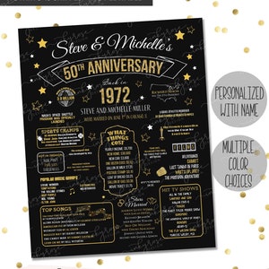 May include: Black and gold 50th anniversary chalkboard sign with the text "Steve & Michelle's 50th Anniversary Back in 1972" and details about the year 1972, including popular music, sports, and events.