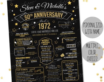 50th Anniversary Gifts for Parents PRINTABLE 50th Anniversary Poster Sign, 1972 Chalkboard Party Decoration, Golden Wedding Marriage Ideas