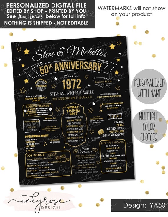 50th Anniversary Gifts for Parents PRINTABLE 50th Anniversary Poster Sign, 1972 Chalkboard Party Decoration, Golden Wedding Marriage Ideas