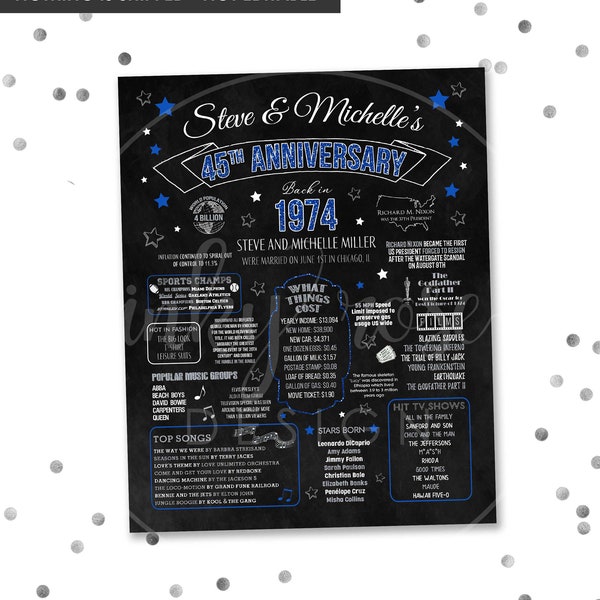 45th Wedding Anniversary Gift for Parents PRINTABLE 45th Anniversary Poster Decorations, 1974 Chalkboard Party Sapphire 45 Years Marriage