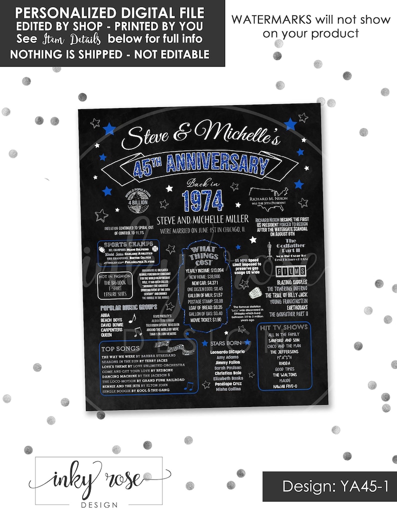 45th Wedding Anniversary Gift For Parents PRINTABLE 45th Etsy