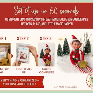 Festive cream and red infographic showing how the INKY Rose 2025 Elf Kit works in three easy steps: grab today’s bag, follow the setup card, and enjoy the finished elf scene. Includes candy cane accents, sparkle details, and tagline text reading “Everything’s organized — you just add the elf!”