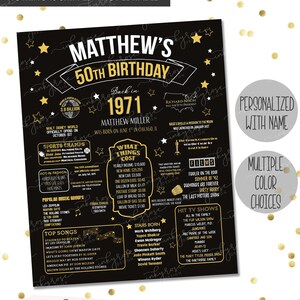 50th Birthday Party Decorations PRINTABLE Sign 50th Birthday - Etsy