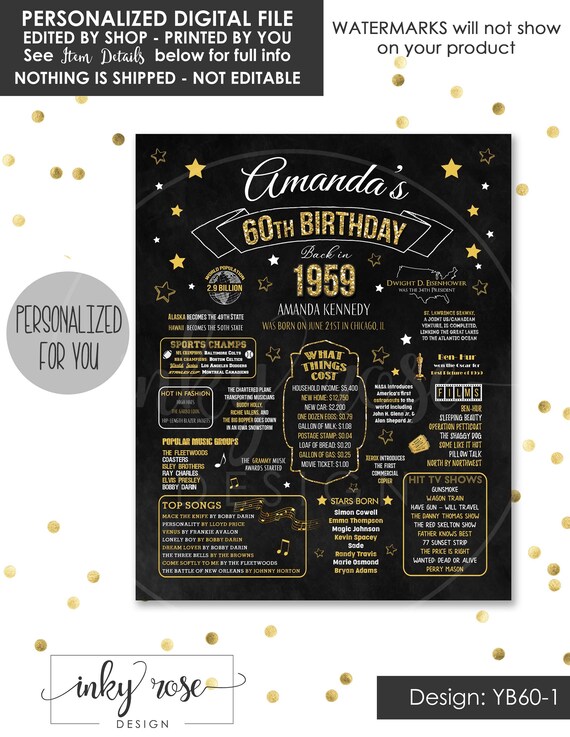 60th Birthday Party Decorations Printable Sign 60th Birthday Etsy