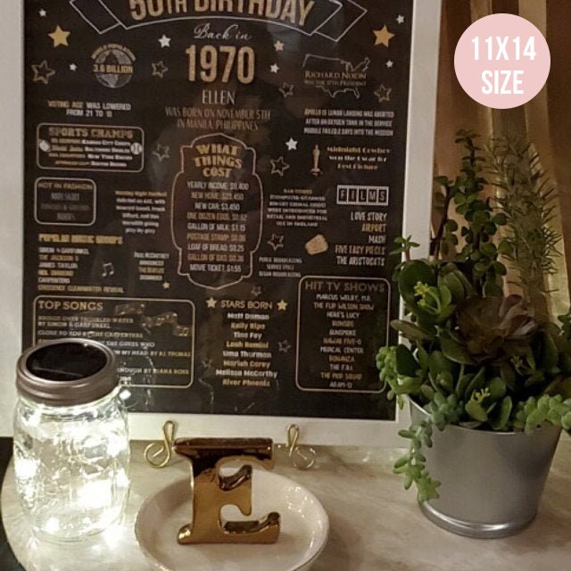50th Birthday Party Decorations PRINTABLE Sign 50th Birthday - Etsy
