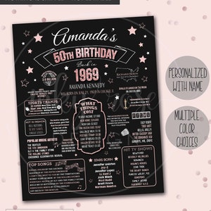 50th Birthday Sign Rose Gold PRINTABLE Party Decorations, 50th Birthday Gift for Women, 1969 Birthday Poster, Chalkboard Ideas Decor