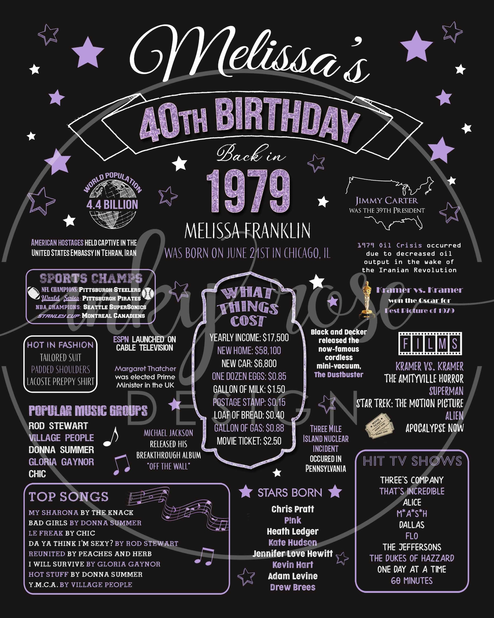 40th Birthday Sign PRINTABLE Party Decorations Lavender | Etsy