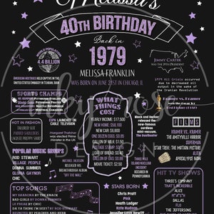 40th Birthday Sign PRINTABLE Party Decorations Lavender | Etsy