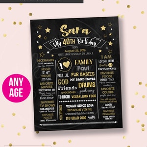 40th Birthday Decoration PRINTABLE Sign, Gift for Women or Men ANY YEAR ...