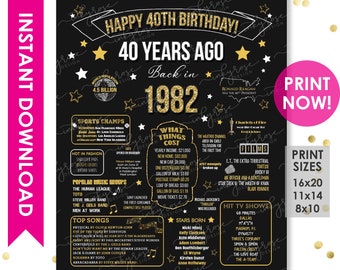 40th Birthday Gifts for Women INSTANT DOWNLOAD PRINTABLE Sign Back in 1982 Poster Men Party Decorations Chalkboard Board Facts 40 Fortieth