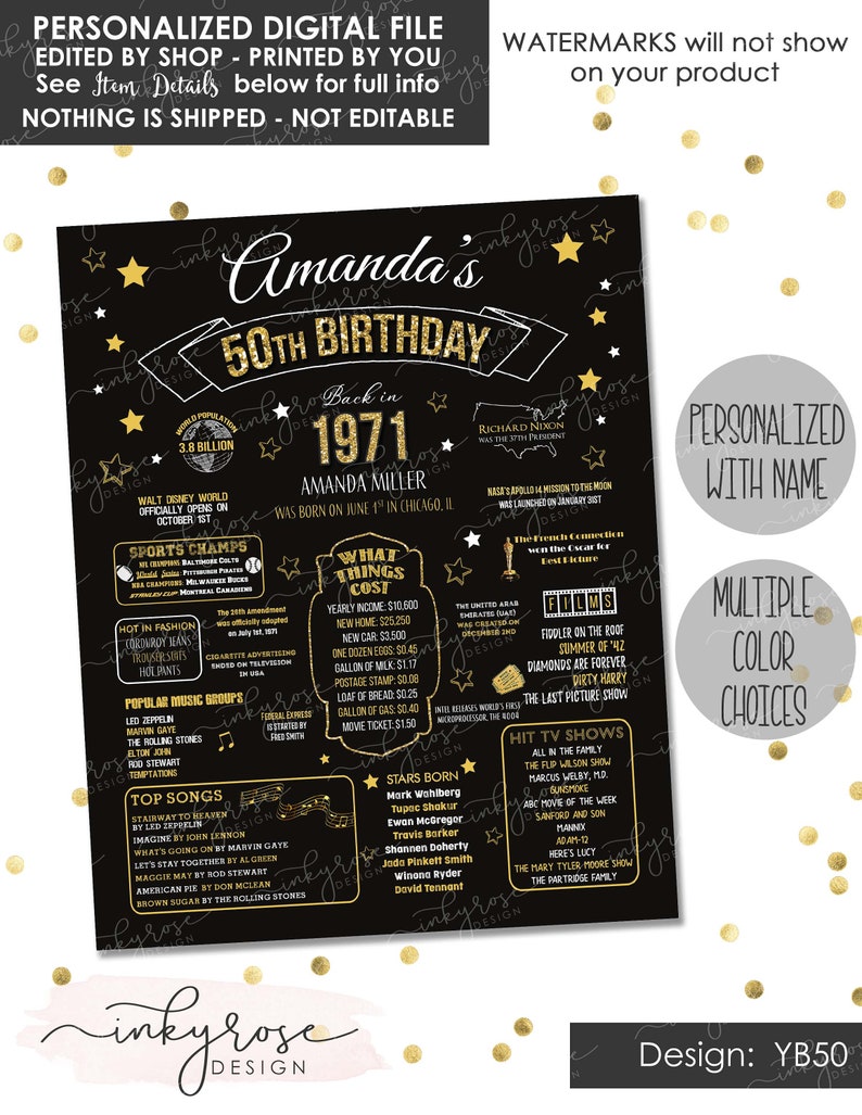 50th Birthday Party Decorations PRINTABLE Sign 50th Birthday - Etsy