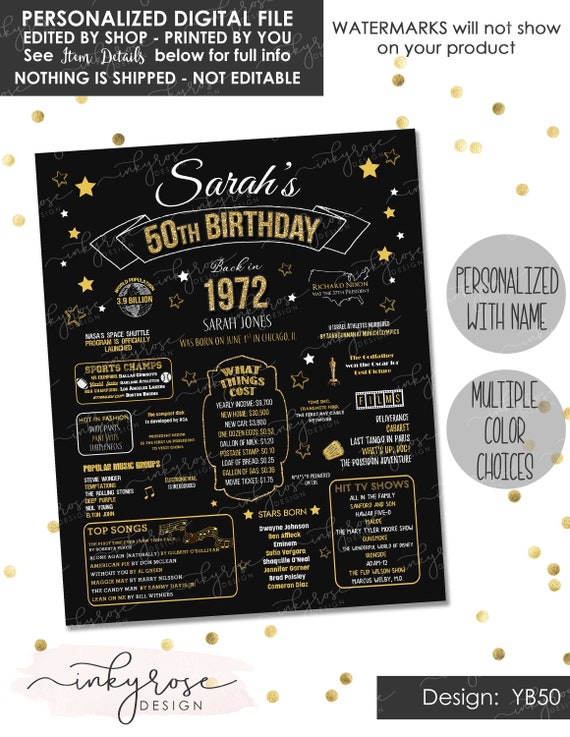 50th Birthday Party Decorations PRINTABLE Sign 50th Birthday - Etsy