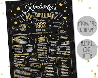 40. Geburtstag Party Dekorationen DRUCKBARE Schild, 40. Geburtstag Geschenk für Frauen Männer, Gold 1982 Geburtstag Poster Chalkboard Facts Decor