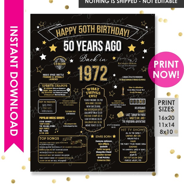 50th Birthday INSTANT DOWNLOAD Poster 1972 Sign, 50th Birthday Gift for Women Men Party Decorations, PRINTABLE Chalkboard Board Facts ideas