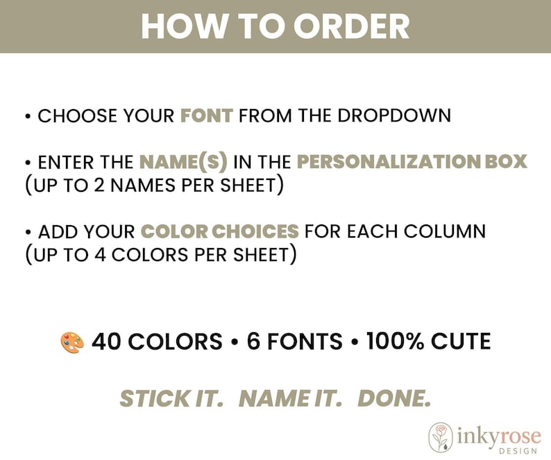 May include: A white graphic with instructions on how to order personalized items. The text includes steps to choose fonts, enter names, and select colors. The graphic also states "40 COLORS &bull; 6 FONTS &bull; 100% CUTE" and "STICK IT. NAME IT. DONE."