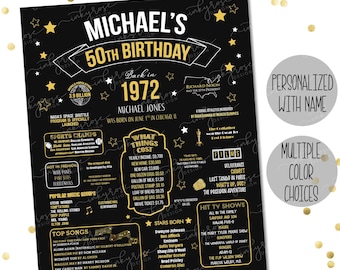 50th Birthday Gift for Men or Women, PRINTABLE 50th Birthday Poster Sign Party Decorations, 1972 Birthday Poster, Chalkboard Board Facts