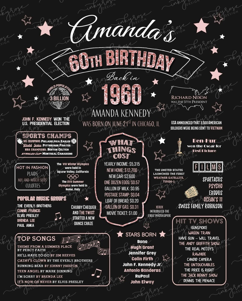 Printable 60th Birthday Decorations