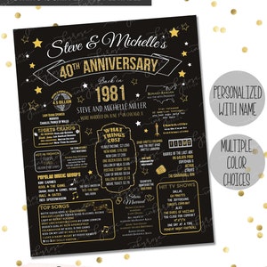 Puede incluir: Un cartel de pizarra negro y dorado para el 40 aniversario con el texto "Steve & Michelle's 40th Anniversary Back in 1981" y detalles sobre el año 1981, incluyendo música popular, eventos y costes.